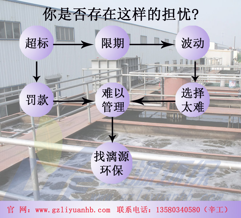 污水處理服務商漓源環(huán)保